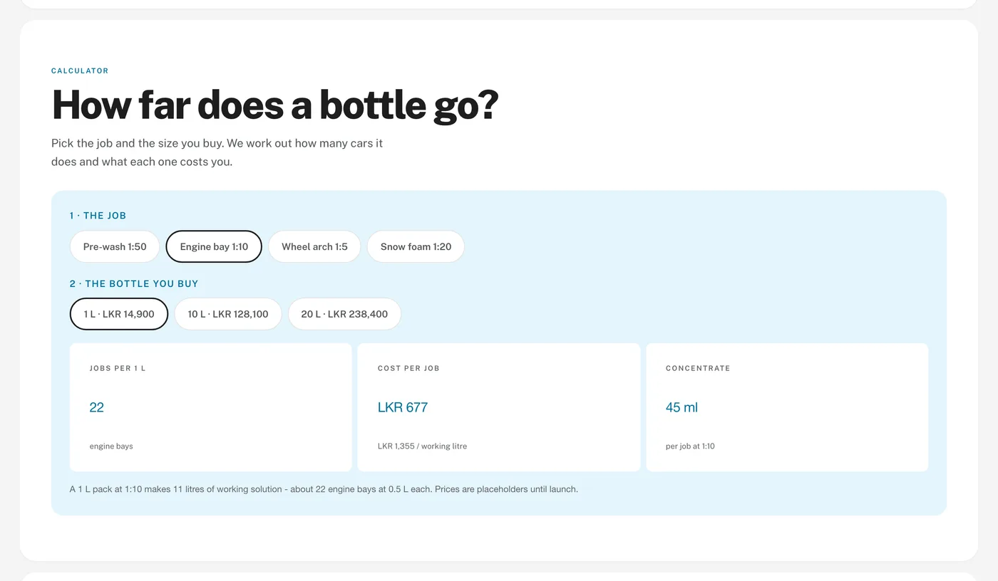 The support page calculator, “How far does a bottle go?”: the job set to engine bay at 1:10 and the bottle to 1 L at LKR 14,900, answered with 22 jobs per litre, LKR 677 per job and 45 ml of concentrate each.